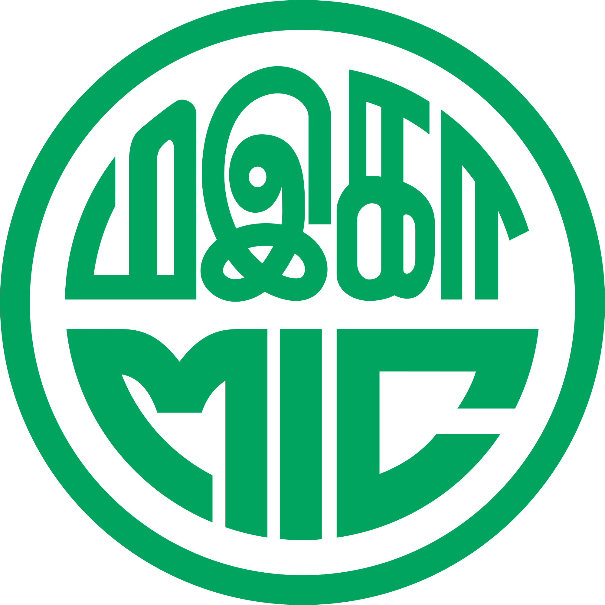 Malaysian Indian Congress